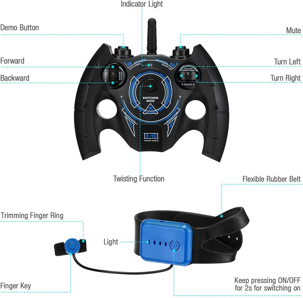 Gesture Control Car