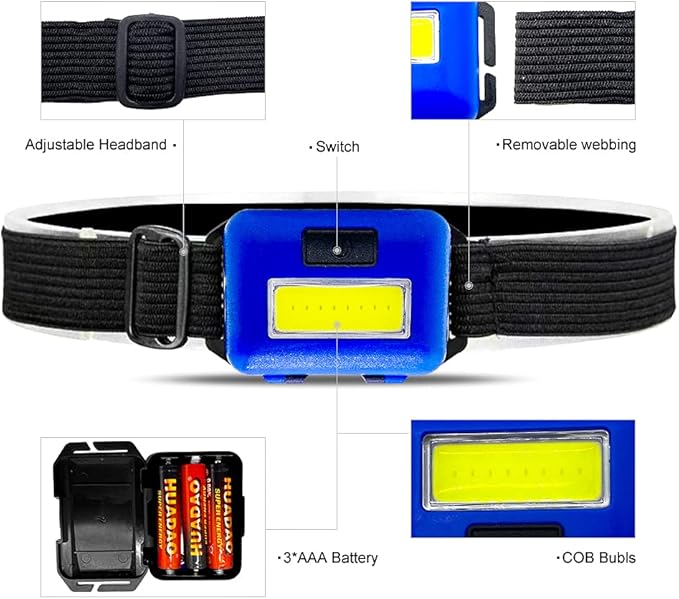 Led 3mode headlight camping light